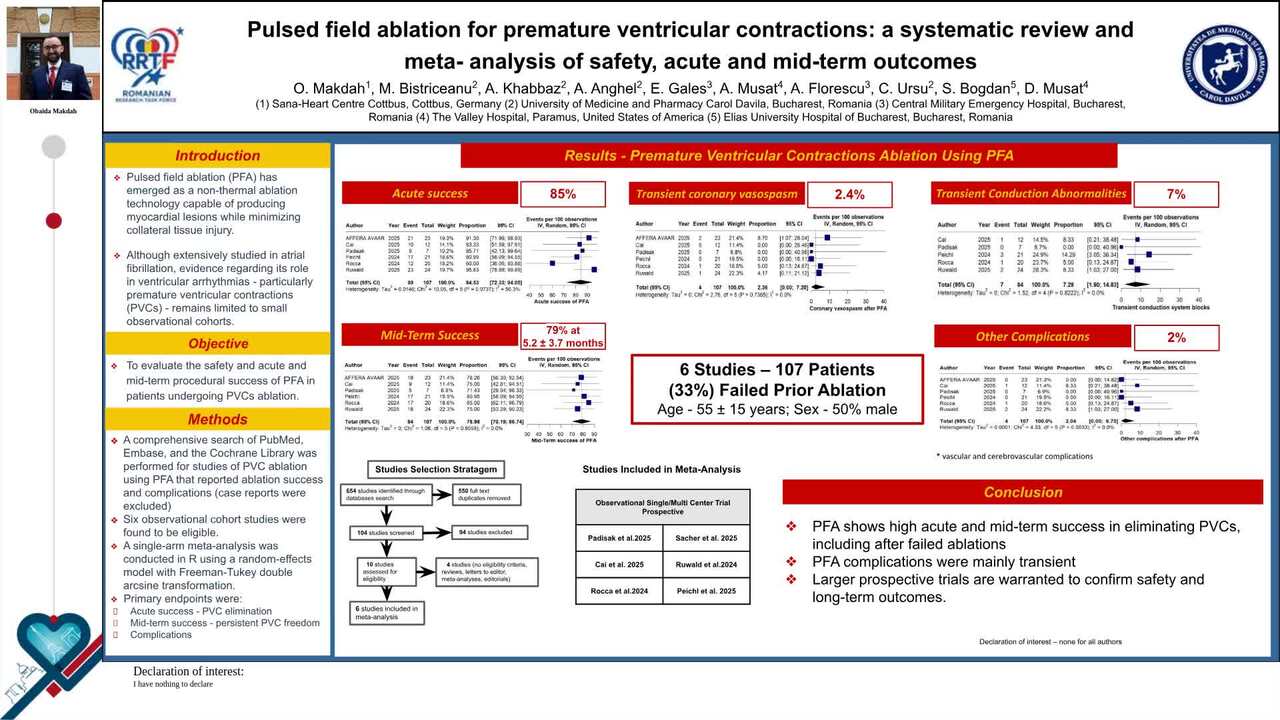 Pulsed field ablation for premature ventricular contractions: a systematic review and meta-  analysis of safety, acute and mid-term outcomes