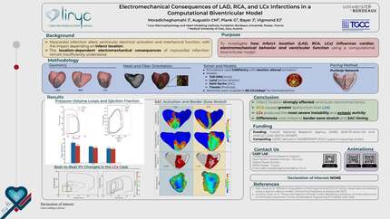 Electromechanical consequences of LAD, RCA, and LCx infarctions in a computational biventricular model 