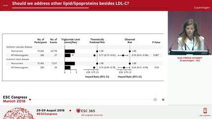 Should we address other lipid/lipoproteins besides LDL-C?