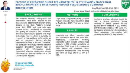 Factors in predicting short term mortality in ST elevation myocardial infarction patients undergoing primary percutaneous coronary intervention