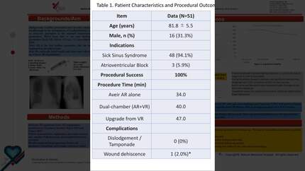 Presentation thumbnail