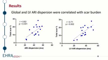Presentation thumbnail