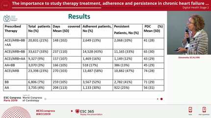 The importance to study therapy treatment, adherence and persistence in chronic heart failure patients (from 2006 to 2012 in Lombardy)