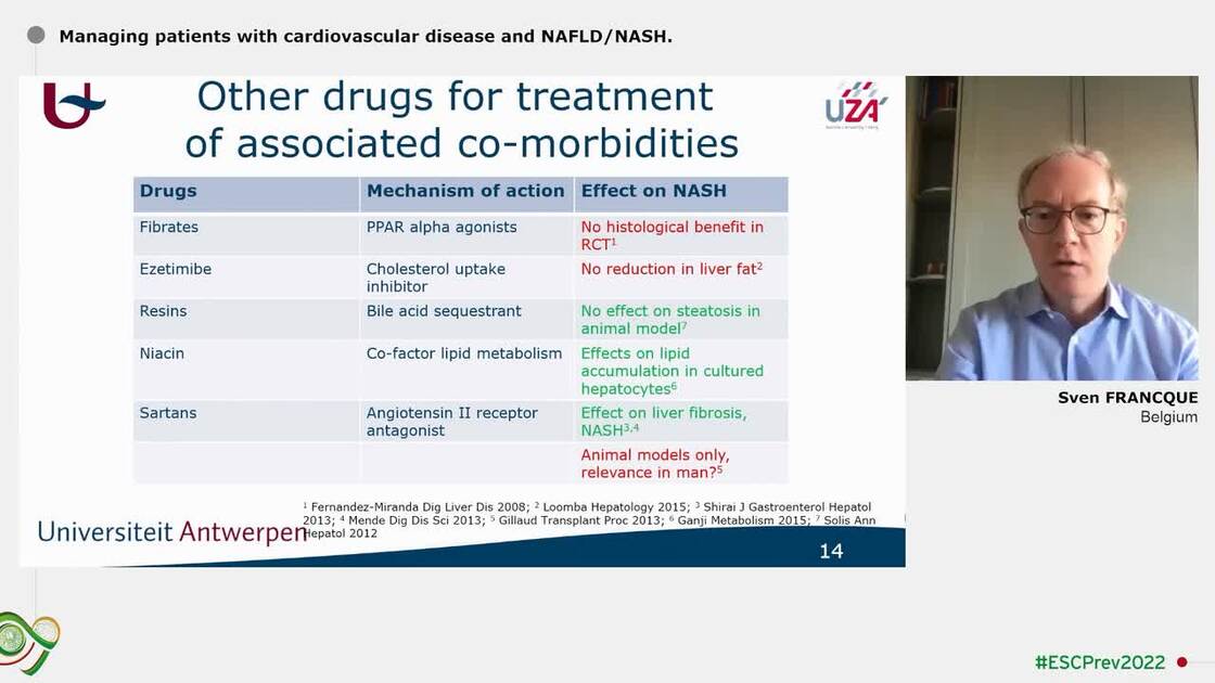 ESC 365 - Managing patients with cardiovascular disease and NAFLD/NASH.