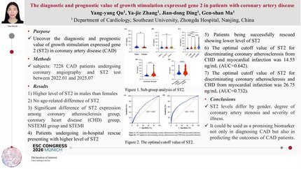 The diagnostic and prognostic value of growth stimulation expressed gene 2 in patients with coronary artery disease