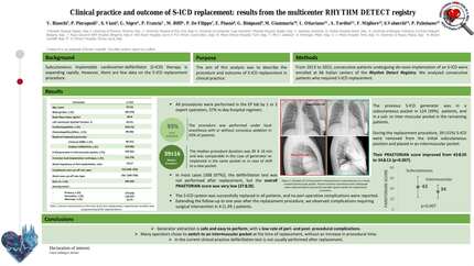 Clinical practice and outcome of S-ICD replacement: results from the multicenter rhythm detect registry