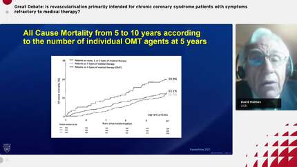 Great Debate: is revascularisation primarily intended for chronic coronary syndrome patients with symptoms refractory to medical therapy?