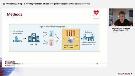 MircoRNA-9-3p: a novel predictor of neurological outcome after cardiac arrest