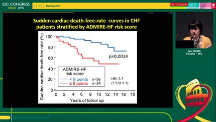 A combination of ADMIRE-HF risk score and early repolarization pattern predict sudden cardiac death in patients with chronic heart failure