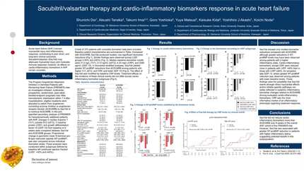 Sacubitril/valsartan therapy and cardio-inflammatory biomarkers response in acute heart failure