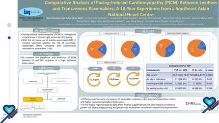 Presentation thumbnail