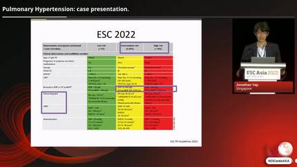 ESC Guidelines 2022: Pulmonary Hypertension