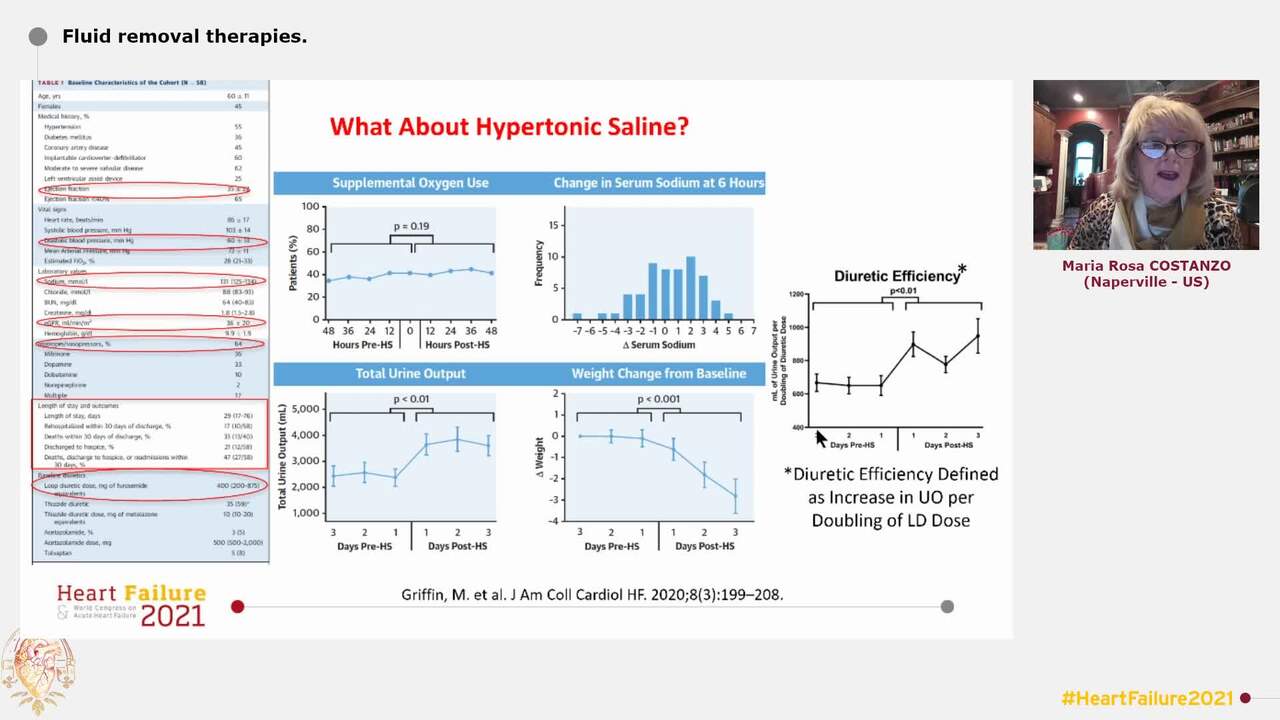 Update on non-pharmacological interventions in acute heart failure