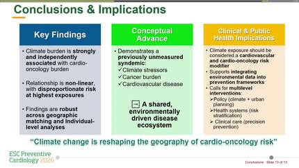 Climate stressors and impact on cardio-oncology burden in the united states: nationwide and geographically matched analyses