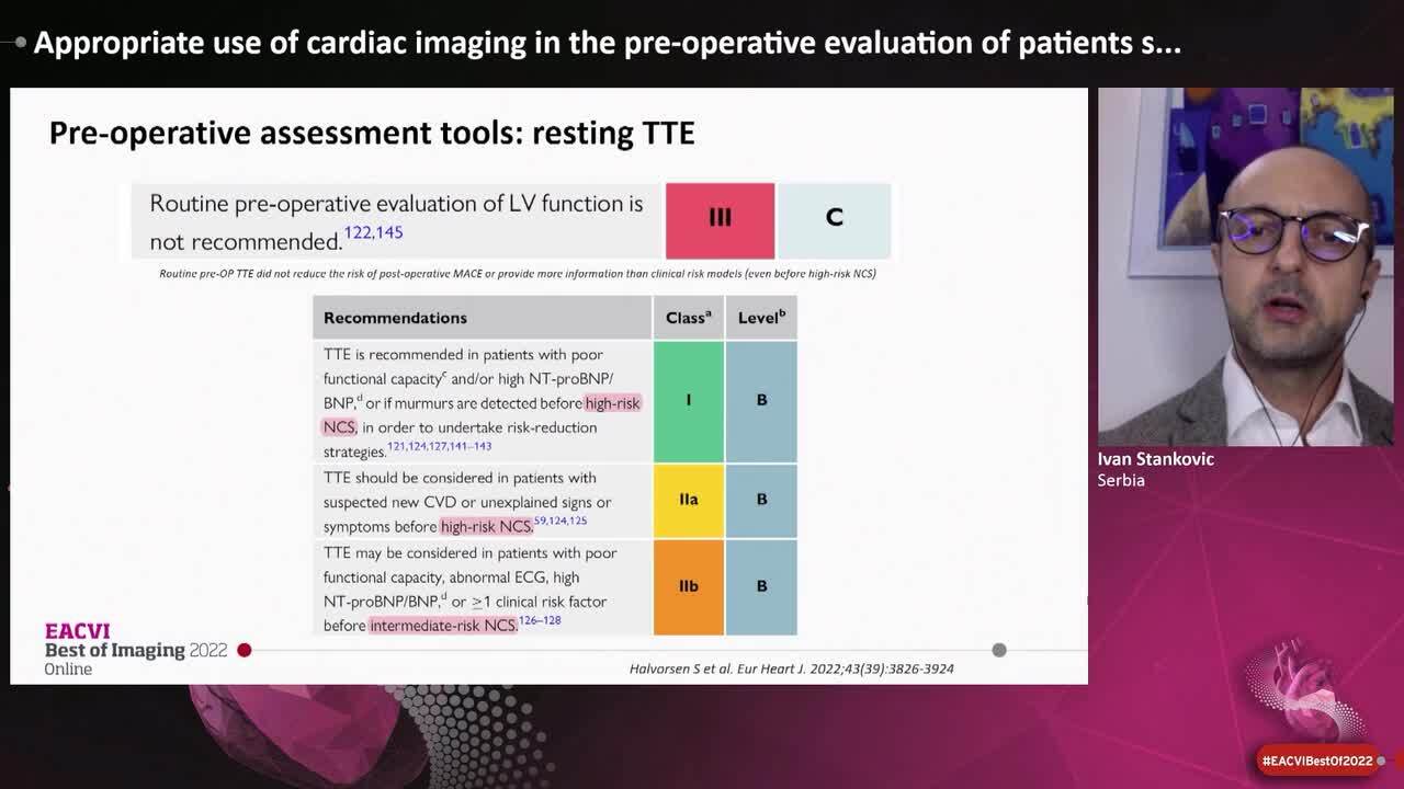 Appropriate use of cardiac imaging in the pre-operative evaluation of patients scheduled for non-cardiac surgery.