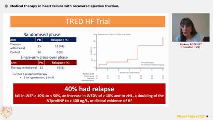 Heart failure with recovered ejection fraction, an increasingly encountered phenotype