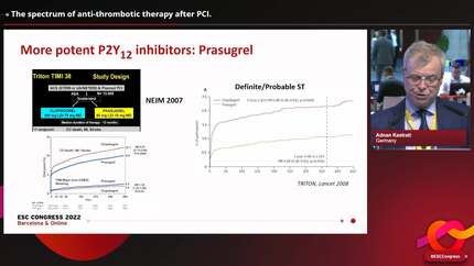 Meet the Experts: latest update in antithrombotic therapy