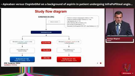 Apixaban versus ClopidoGRel on a background of aspirin in patient undergoing InfraPoPliteal angioplasty for critical limb ischemial 