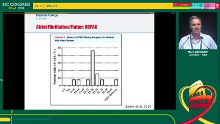 How to plan the delivery in GUCH patients? How many days in hospital after delivery?