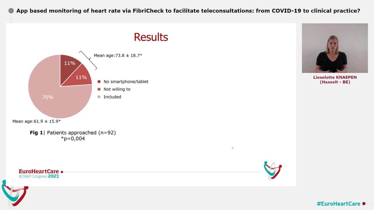 App based monitoring of heart rate via FibriCheck to facilitate teleconsultations: from COVID-19 to clinical practice?