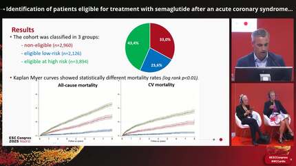 Identification of patients eligible for treatment with semaglutide after an acute coronary syndrome according to guidelines recommendations