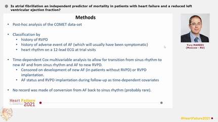 Is atrial fibrillation an independent predictor of mortality in patients with heart failure and a reduced left ventricular ejection fraction?
