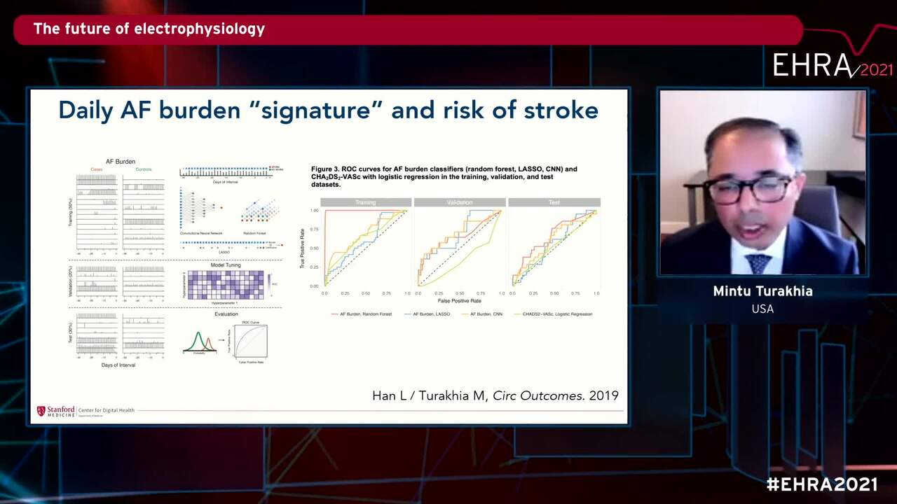 How will the digital world and artificial Intelligence change our work as electrophysiologists?                                   .