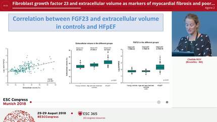 Fibroblast growth factor 23 and extracellular volume as markers of myocardial fibrosis and poor outcome in heart failure with preserved ejection fraction