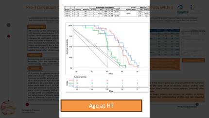 Pre-transplant clinical and post-transplant outcomes of patients with a novel mutation in the emerin gene