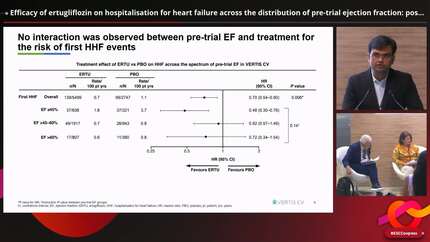 Efficacy of ertugliflozin on hospitalisation for heart failure across the distribution of pre-trial ejection fraction: post hoc analyses of the VERTIS CV trial