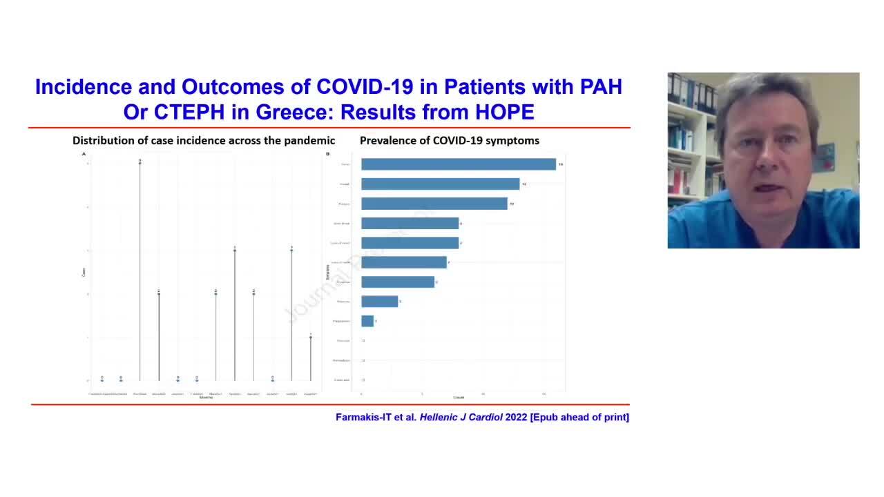 COVID-19 and pulmonary hypertension