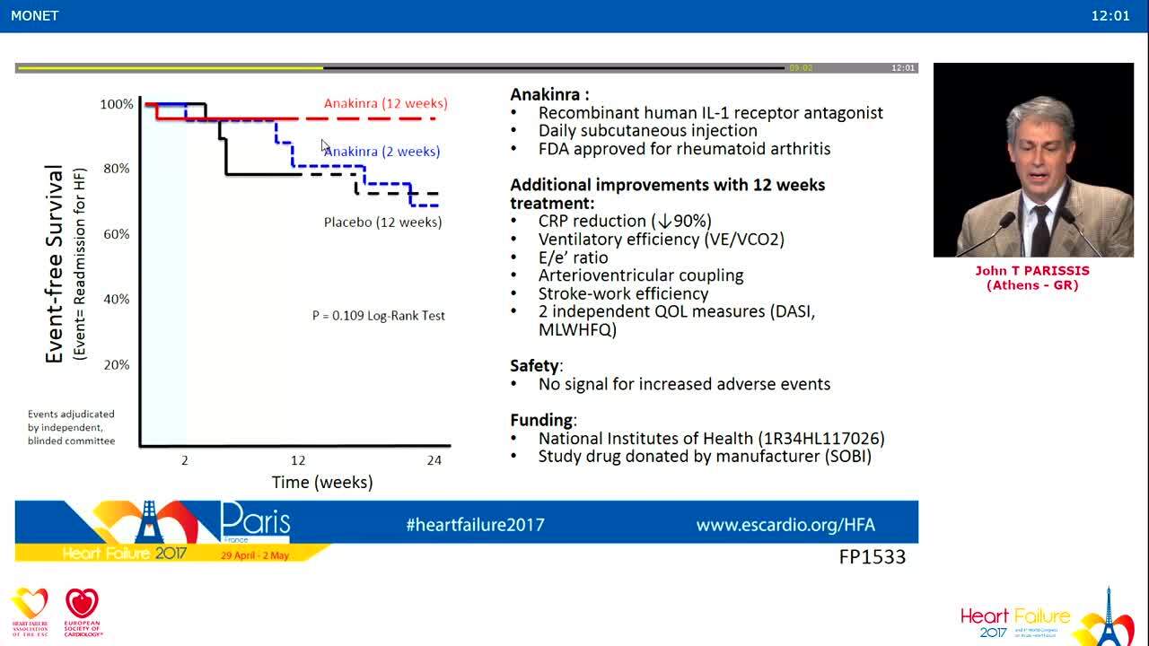 Acute and advanced heart failure.