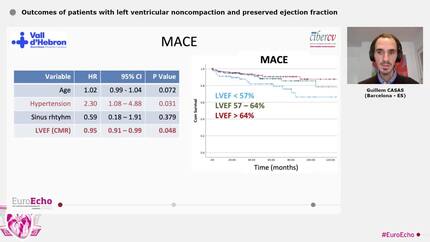 Outcomes of patients with left ventricular noncompaction and preserved ejection fraction