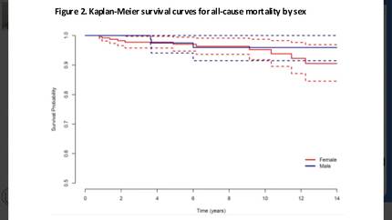 Presentation thumbnail