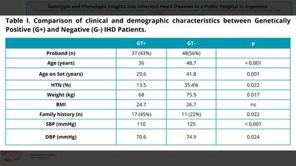 Presentation thumbnail