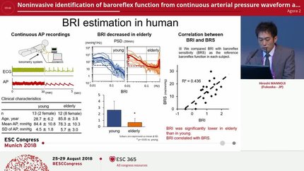 Noninvasive identification of baroreflex function from continuous arterial pressure waveform and its clinical application