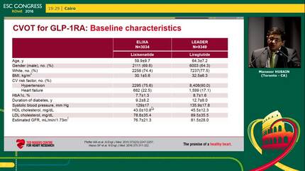 Cardiovascular outcomes trials in diabetes – What have we learned?