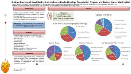 Bridging cancer and heart health: insights from a cardio-oncology consultation program at a tertiary university hospital