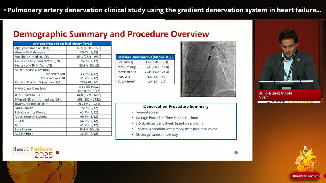 Gradient Denervation ESC 365 - Pulmonary artery denervation clinical study using the ...