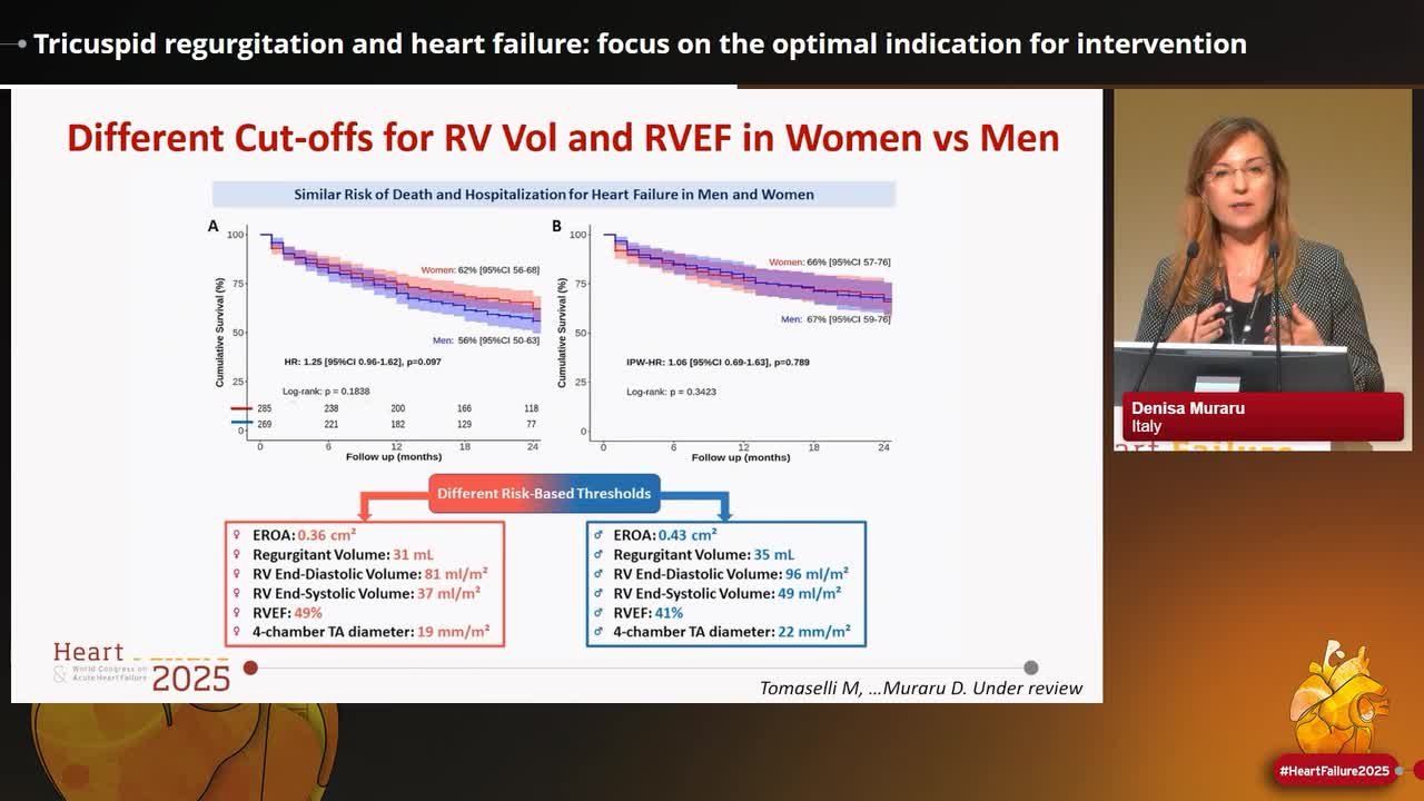 Tricuspid regurgitation and heart failure: focus on the optimal indication for intervention