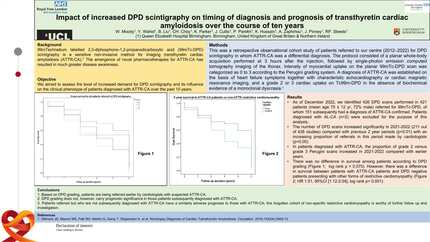 Impact of increased DPD scintigraphy on timing of diagnosis and prognosis of transthyretin cardiac amyloidosis over the course of ten years 