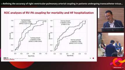Refining the accuracy of right ventricular-pulmonary arterial coupling in patients undergoing transcatheter tricuspid valve treatment