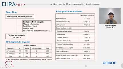New tools for AF screening and its clinical evidence.