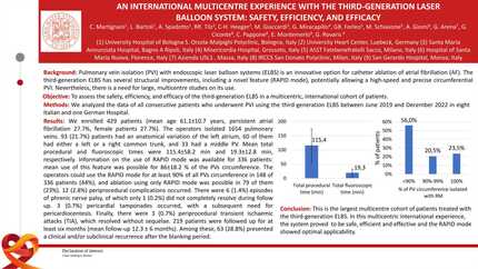 An international multicentre experience with the third-generation laser balloon system: safety, efficiency, and efficacy