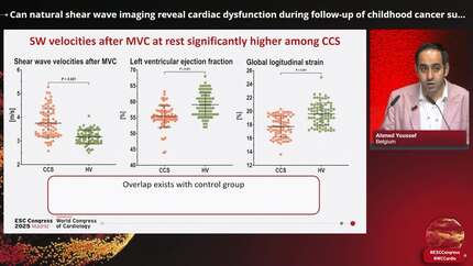 Innovations in echocardiography