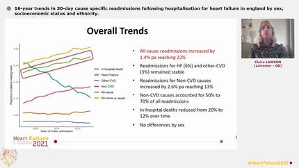 16-year trends in 30-day cause specific readmissions following hospitalisation for heart failure in england by sex, socioeconomic status and ethnicity.