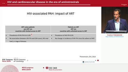 HIV and cardiovascular disease in the era of antiretrovirals