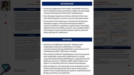 Differential recovery of device-derived physiologic parameters after heart-failure hospitalization: insights from 12,000 cardiac device events