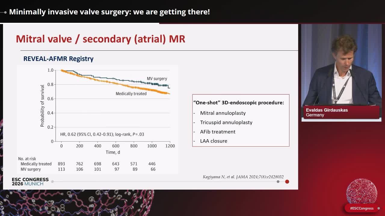 Innovations in cardiac surgery: will robots replace us? 