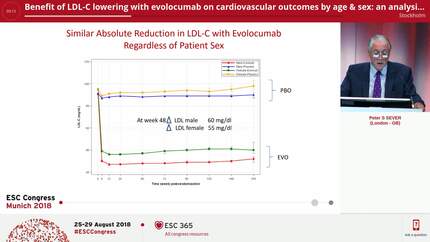 Benefit of LDL-C lowering with evolocumab on cardiovascular outcomes by age & sex: an analysis of the FOURIER trial 